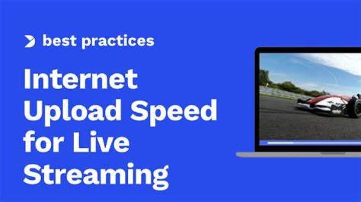 Internet speed requirements