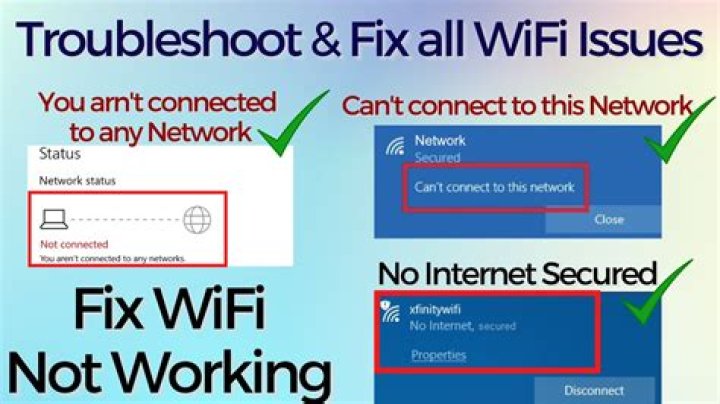 Network connection troubleshooting