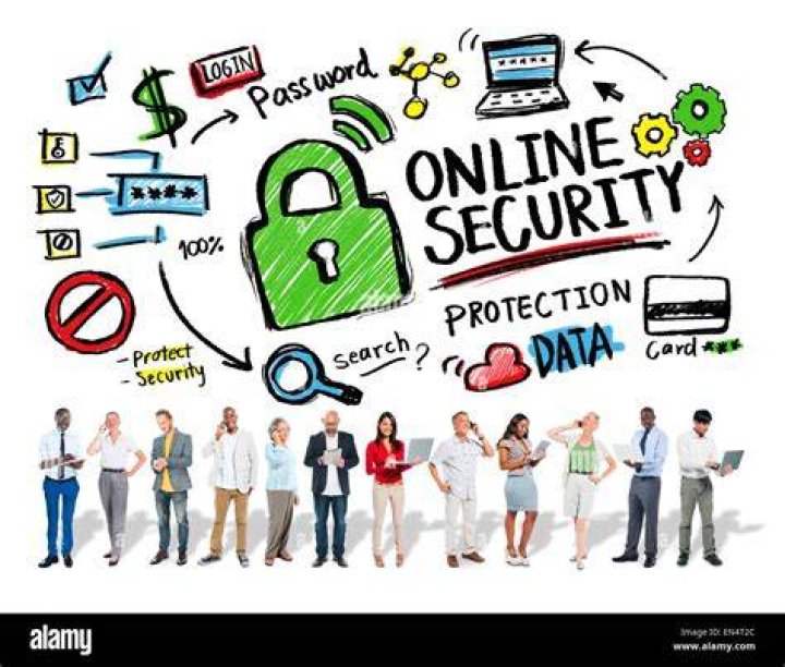 Online security and protection