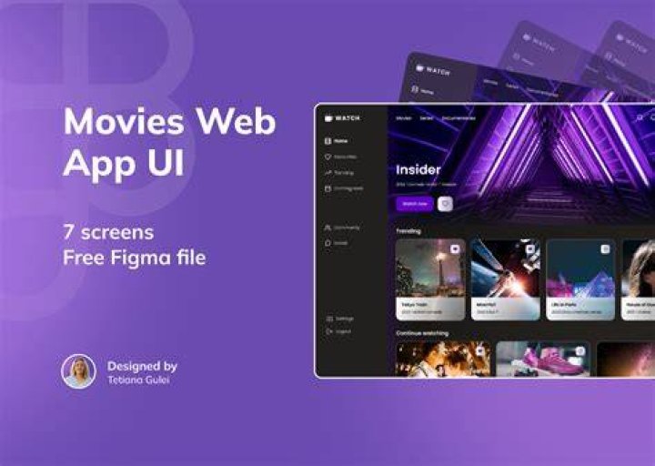 User interface design